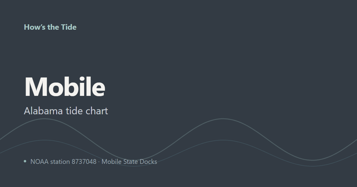 Mobile tide chart — today's tides and 7-day forecast